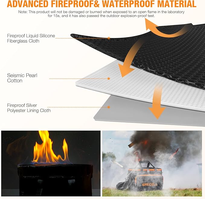 Fire-proof Carrying Case Bag Compatible with Jackery Explorer240/300/160/500/Anker521 Portable Power Station, Waterproof Camping Travel Storage Case Bag Multi-Pockets for Charging Cable and Accessory