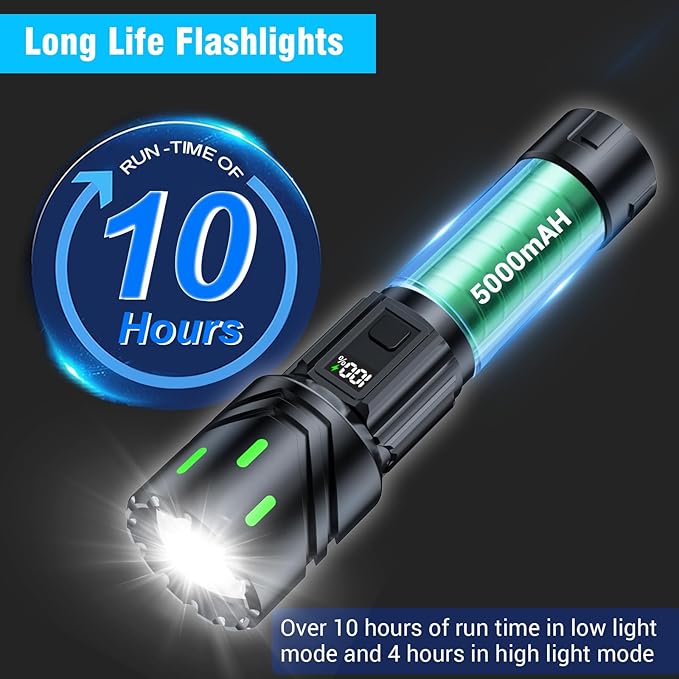 Flashlights High Lumens Rechargeable, LED Super Bright Flash Light, Tactical Flashlights with LCD Power Display, 5 Modes, Waterproof, Brightest Flashlight for Emergencies Camping