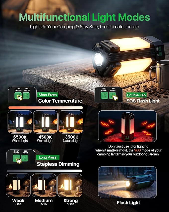 Camping Lantern, 10400mAh Rechargeable Work Light 2200LM with Magnetic Base & Power Bank, Portable Flashlight Emergency for Car Repair, Camping, Tent, Power Outage(Stand Not Incl)