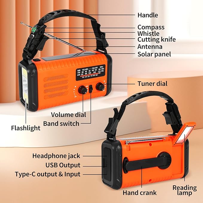 Hand Crank Emergency Radio, NOAA Weather Radio with AM/FM & Solar Radio, 20000mAh Rechargeable Battery Powered, Cell Phone Charging, 3 Modes Flashlight Reading Lamp, SOS Alarm for Emergency