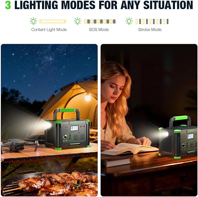 1000W Portable Power Station 999Wh, 110V Pure Sine Wave AC Outlet (2000W Peak), 60W PD USB-C & 10 Ports, Solar Generator for Home Backup, Outdoor Camping, RV, Emergency, Off-Grid Living