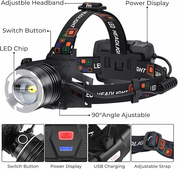 LED Rechargeable Headlamp 2 Pack, 99,000 Lumens Head Lamps (Include Βattery) Super Bright Long Distance Headlamps with 5 Mode Waterproof, 90° Adjustable Head Lights for Forehead Adults Outdoor Camping