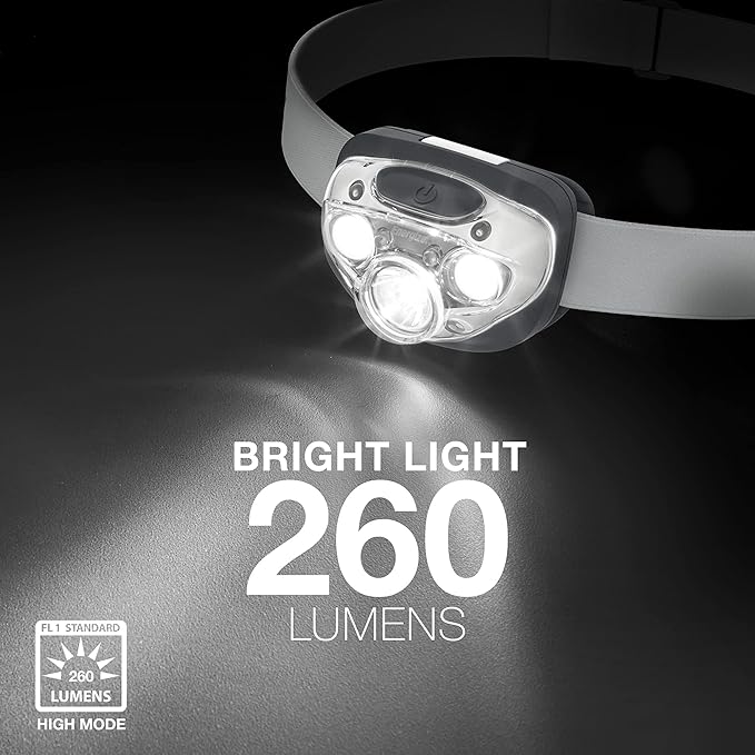 Energizer LED Headlamp PRO (4-Pack), IPX4 Water Resistant Headlamps, High-Performance Head Light for Outdoors, Camping, Running, Storm, Survival LED Light for Emergencies (Batteries Included)