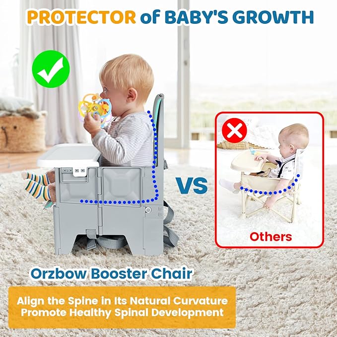 Orzbow Foldable Booster Seat with Soft Cushion, Travel High Chair for Toddlers 6-36 Months, Baby Chair for Dining Table, Camping, Beach, Portable Highchair, Up to 33 lbs Toddler, Grey