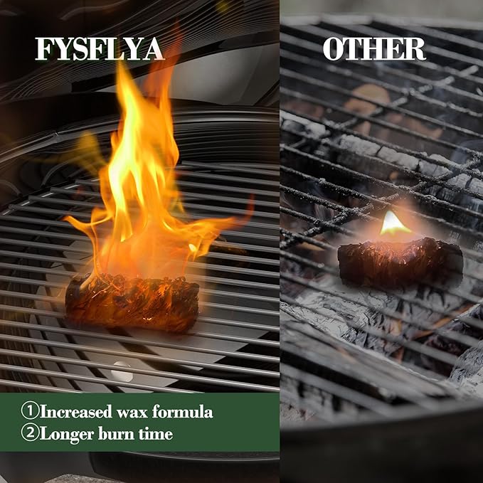 36PCS Fire Starter-Natural Fire Starters for Campfires, BBQ, Fireplaces, Barbecues, Chimneys, Fire Starters for Pizza Ovens, Fireplaces, Grills and Other Scenarios, Charcoal Starters