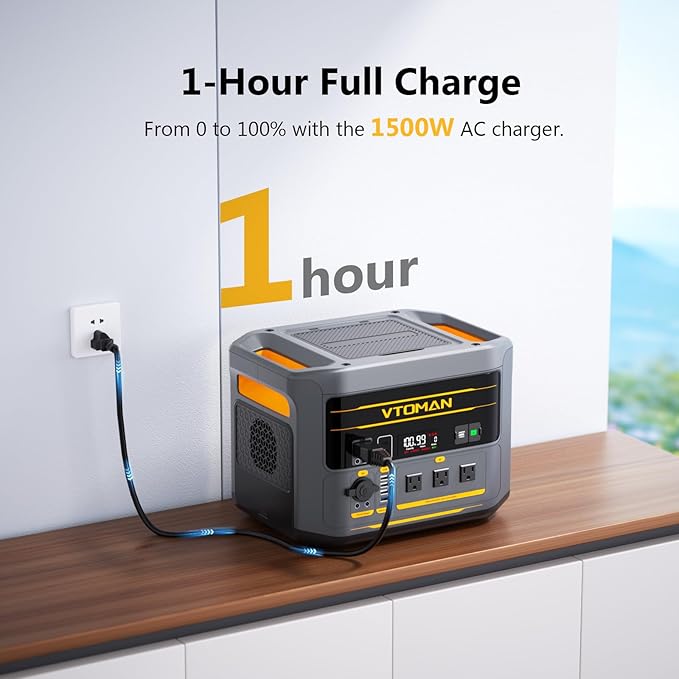 VTOMAN FlashSpeed 2400 Portable Power Station with 400W Solar Panel, 1408Wh LiFePO4, 2400W (Peak 3200W) Solar Generator with 10ms UPS, 1Hr Fast Charge for Home Backup, Power Outages, Camping