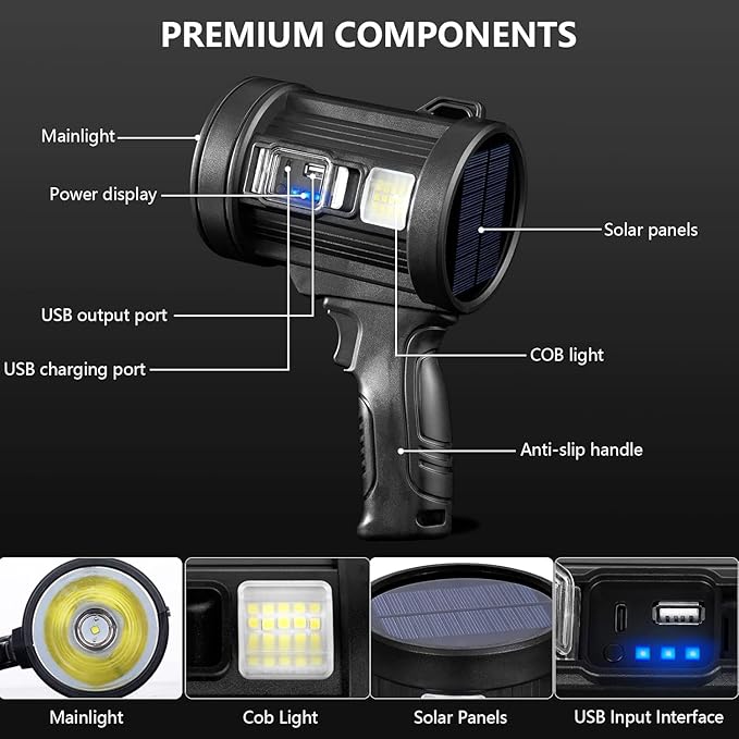 MIXILIN Rechargeable Spotlight, 2,000,000 Lumens Handheld Hunting Flashlight Led Spot Light with Cob Light and Solar Panels, Lightweight and Super Bright Spotlight for Hunting Boating Camping