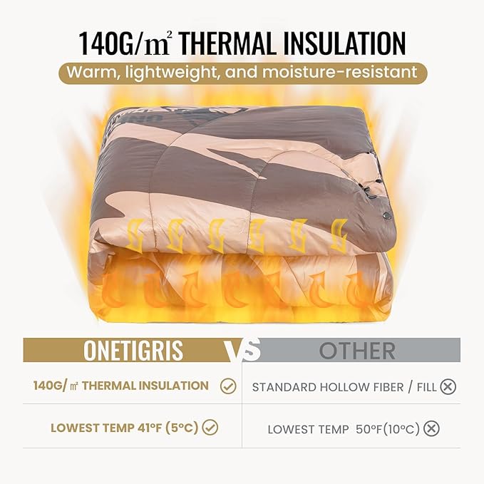 ONETIGRIS Ultralight Camping Blanket, Packable Puffy Quilt Puffy Printed Camping Blanket with Snap Buttons & Corner Loops for Backpacking, Hiking & Travel