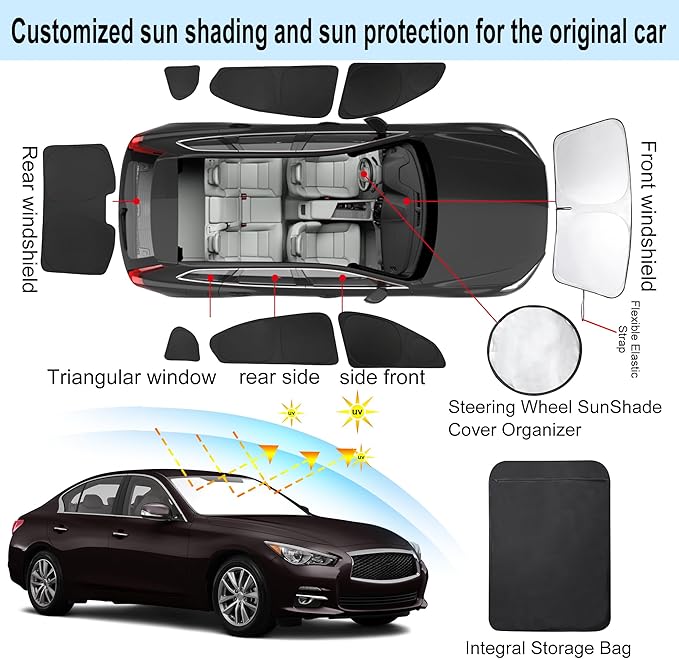 8PCS YYCKE Window Shades for Q50 2014-2024 for Infiniti Accessories Car Side Full Windows Rear Triangular Windshield Sun Shade Sun UV Rays & Privacy Protection for Camping,Napping,and Relaxing