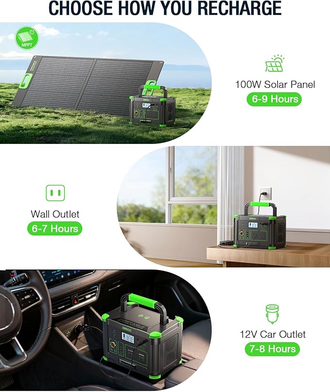 500W Portable Power Station 512Wh, Solar Generator with 60W USB-C PD Output, Built-in BMS 110V Pure Sine Wave AC Outlet Backup Lithium Battery for Outdoors Camping Travel Emergency (Peak 1000W)