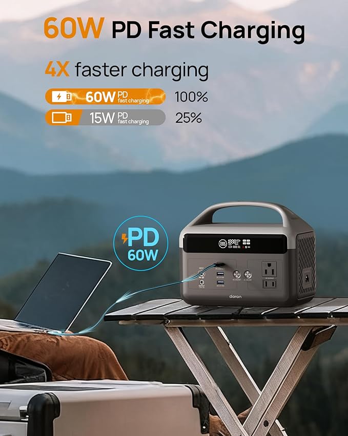 DaranEner Portable Power Station 60,000mAh, 192Wh LiFePO4 Battery Backup w/2 300W (Surge 600W) AC Outlets, 2H Fast Charging, Power Bank for Hurricane Emergency/Home/Outdoor Camping/RVs Use