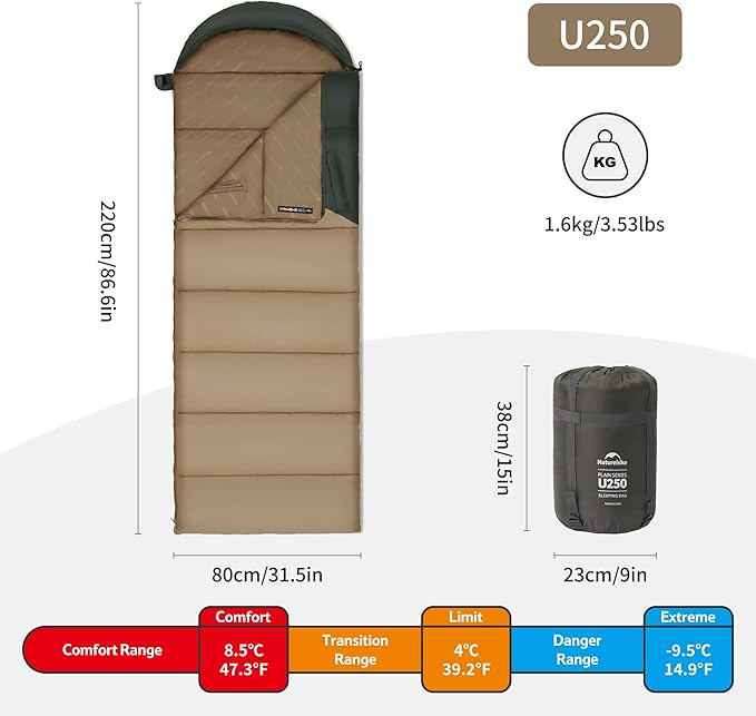Naturehike Camping Sleeping Bag for Adults, Backpacking Compact Sleeping Bags 47℉, Lightweight for Camping, Hiking 3 Seasons