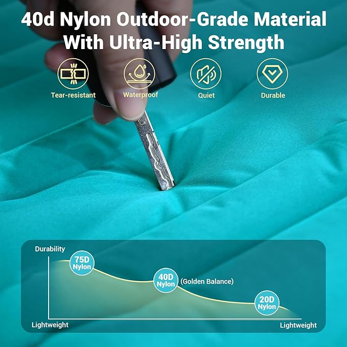 Camping Sleeping Pad, 4.7 Inch Thick Inflatable Sleeping Mat with 8 Inch Pillow, Built-in Foot Pump, Ultralight Compact Self Inflating Sleeping Pad for Backpacking Hiking Travel Tent