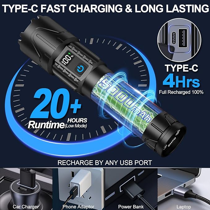 Banral Rechargeable Tactical Flashlights 2000 High Lumens - 5000mAh Super Bright LED Powerful Flash Light, Waterproof Handheld USB C Flashlight for Home,Car,Camping,Emergencies,5 Modes (2, Black)