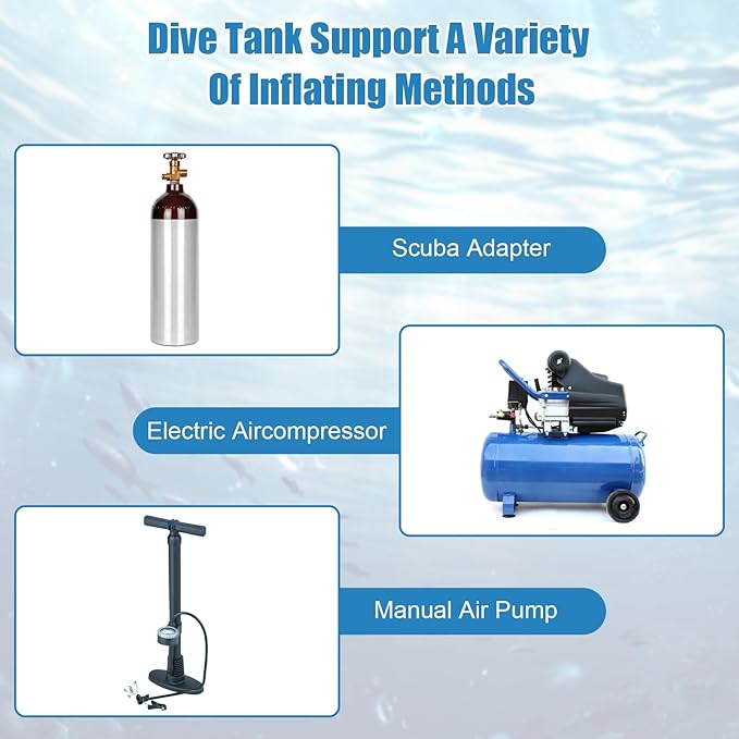 Mini Scuba Tank, 0.5L/1L Mini Diving Tank 5-10/15-20 Minutes Underwater Breath Device Portable Diving Oxygen Tank Kit, Portable Lung Tank for Emergency Rescue Underwater Exploration