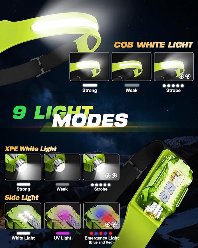 Victoper Rechargeable Headlamp 2Pack, Detachable 230° Wide Beam LED 2in1 Head Lamp with Motion Sensor, Hard Hat Head Light for Adults, 9 Modes Flashlight for Running Hunting Camping Essentials Gear