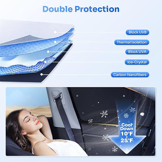 Canvcle Window Shades for 2015-2025 2026 Ford Transit Accessories Windshield Sun Shade Side Rear Window Cover Sunshade Sun Visor Shield Privacy Protection for Camping Keep Vehicle Cool Black 3PCS