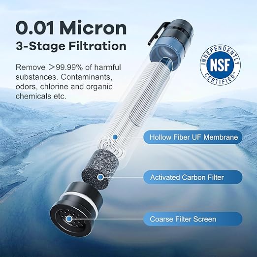 Water Filter Straw Survival Water Purifying Straws 0.001 Micron Filtration System with Transparent Window for Camping, Hiking, Travel, Backpacking Emergency Preparedness(4pc)