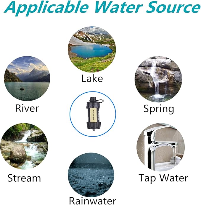 Outdoor Mini Water Filter,100000 Gallons Camping Water Filter,0.01μm Backpacking Water Filter for Hiking Emergency Wilderness Expedition