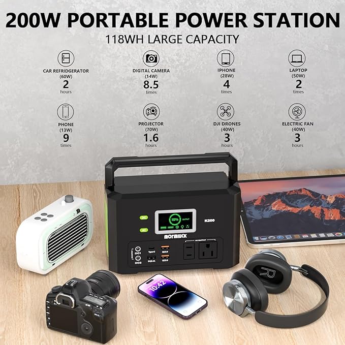 Portable Power Station 200W (400W Peak),Mormluck Solar Power Station with 110V AC Outlet,32000mAh Backup Lithium Battery Generator for Home Backup Outdoor Emergency RV