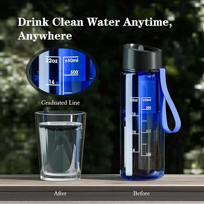 Purewell Filtered Water Bottle BPA Free with 5-Stage Integrated Filter Straw for Camping, Hiking, Backpacking and Travel