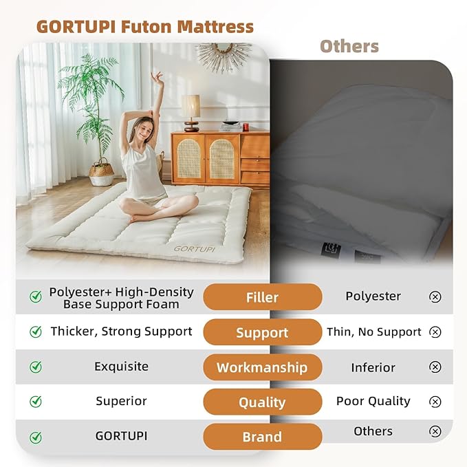 Twin Size Japanese Floor Futon Foldable Futon Mattress for Floor Tatami Mattress Portable Rollaway Bed for Guest Playmat for Kids Tatami Sleeping Pad Japanese Mattress for Adults Beige A