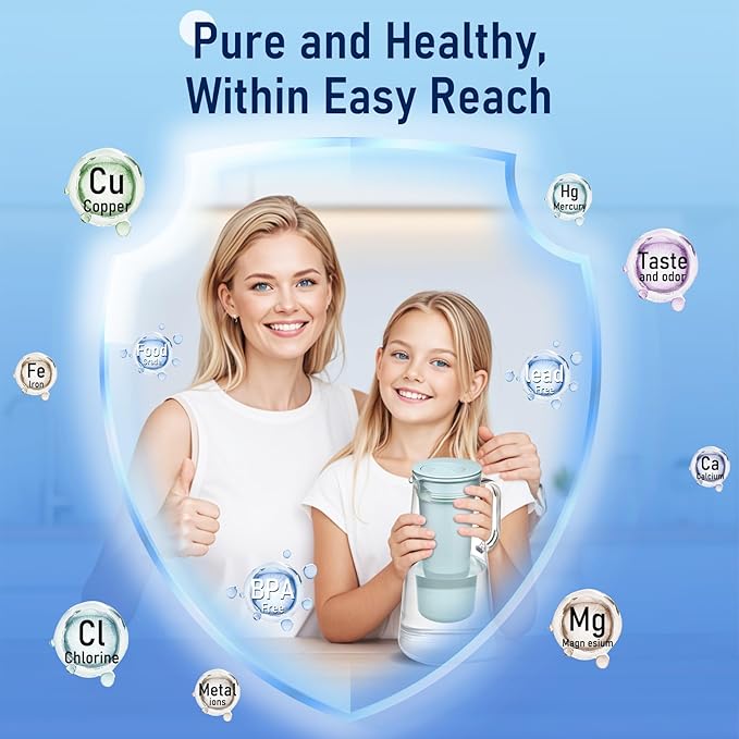 3PCS Activated Carbon + Ion Exchange Water Filter Replacement for LS Home Dispenser 18C/Glass Pitcher 7C/Plastic Pitcher 10C/7C