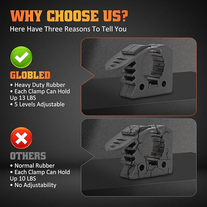 Off Road Shovel Mount Axe Mount Rubber Clamp Compatible With UTV ATV Truck Emergency vehicles Universal For Diameter Tools 1-1/7'' to 1-3/7'' 2PCS