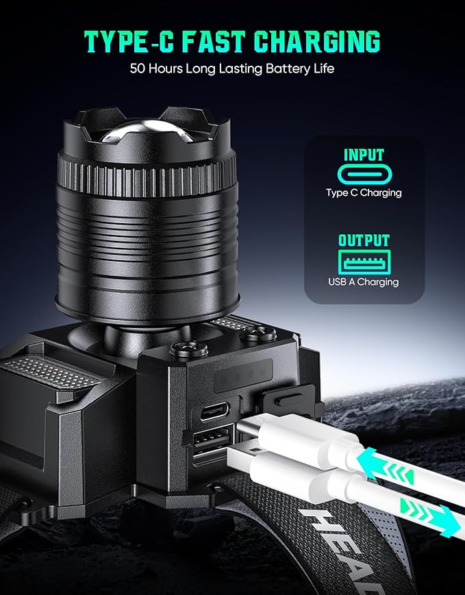 Headlamp Rechargeable 2 Pack, Motion Sensor Headlamp Super Bright LED Flashlight with 5 Lighting Modes, Zoomable Spotlight & Floodlight, Waterproof 360° Adjustable Head Lamp for Camping Hiking Running