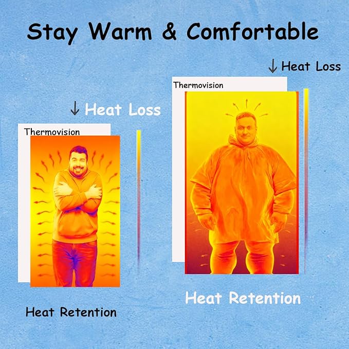 King Mills Plus Size Emergency Blankets for Survival, Thermal Blankets Survival with Hood, Ultralight Outdoor Mylar Emergency Blanket for Camping, Hiking. 2PK