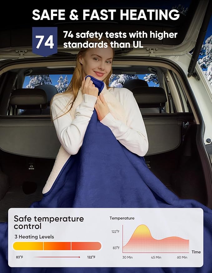 12V/24V Heated Car Blanket, Machine Washable Electric Blanket, Flannel Heating Throw for Car, SUV, RV Camping, 60" x 44", Hi/M/Lo Heating Settings, 30/45/60 Min Auto-Off Timer,Navy Blue