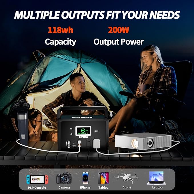 200W Portable Power Station (400W Peak), Mormluck Solar Generators with 110V AC Outlet（No Solar Panel）, 32000mAh Lithium Battery for Home Backup, Outdoor Adventures, and RV Emergencies
