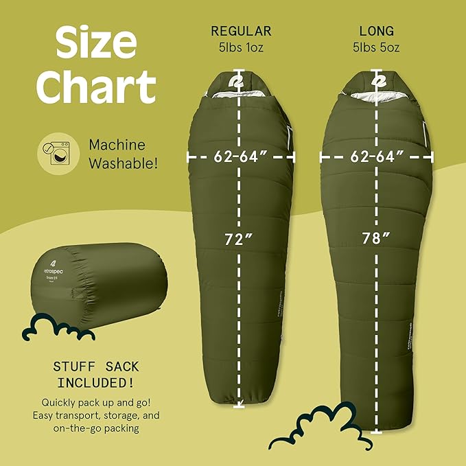Retrospec Dream Mummy Sleeping Bag - 5, 15, & 30°F Cold Weather Camping & Travel Essential Gear with Water - Resistant Shell & Synthetic Fill - Zippered Pocket & Stuff Sack