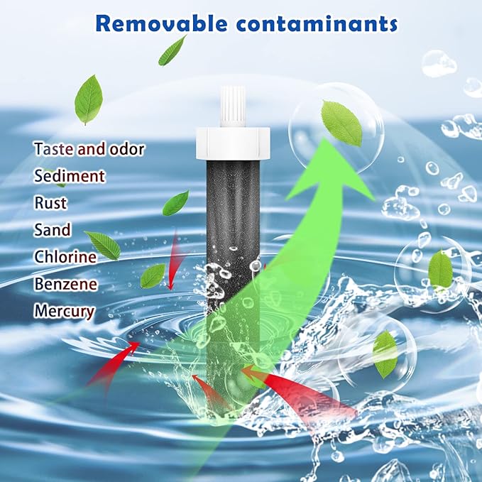 Water Replacement Filter for Bottle,Compatible with Brita BB06,fit Brita Hard sided,Sport and Stainless Steel Bottle 10PCS. (Without Bite Valve)
