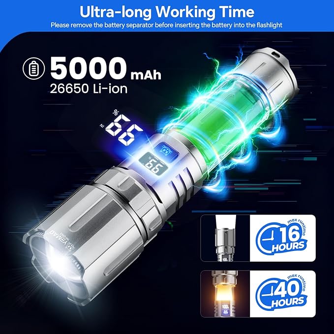 Yemao EDC Flashlight Rechargeable with Camping Lamp,Zoomable Tactical Flashlight with 8 Modes,5000mAh LED Bright Flashlights Portable Flashlighst for Home,Camping,Travel,Emergency
