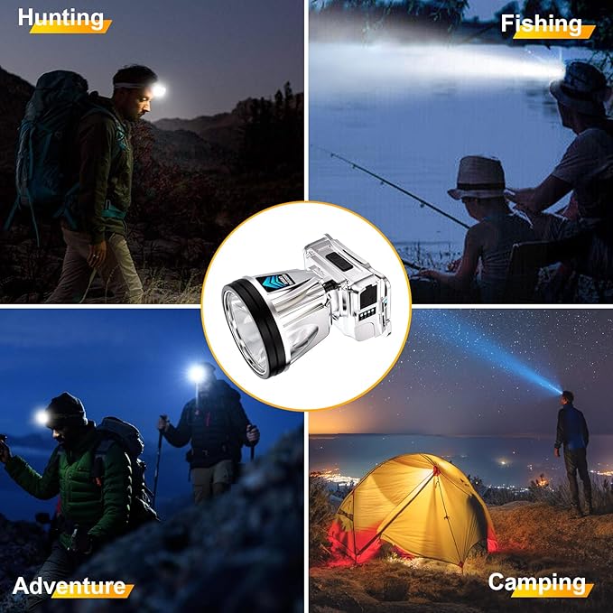 Super Bright Headlamp High Power Headlight LED Rechargeable Motion Sensor Hunting Head lamp Flashlight Spotlight Waterproof Light for Outdoor Fishing Camping Hiking