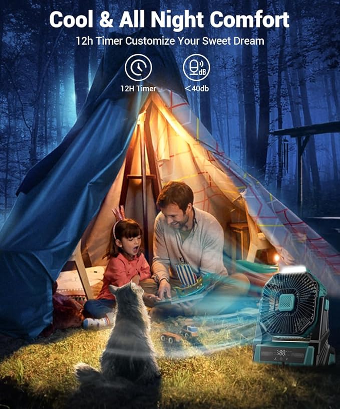 KopBeau Portable Camping Fan with Lights, 20000mAh Rechargeable Battery Operated Fan, Battery Powered Outdoor Beach Tent with 3 Speeds & Hook, Personal USB Table for Camping Accessories Blue
