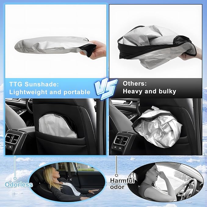 T TGBROS Windshield Sun Shade Custom Fit for 2015-2023 2024 Ford Edge Accessories Foldable Sun Shield Reflective Polyester Sun Visor Cover Block Heat and Sun Protection