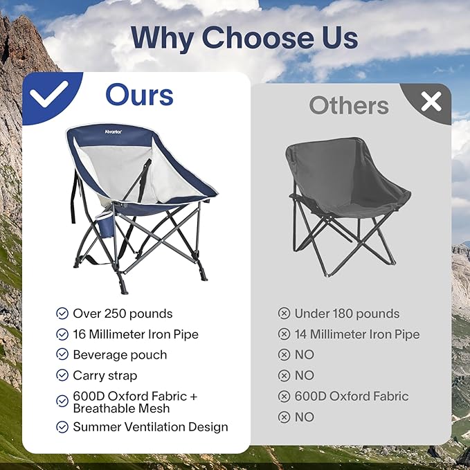 Alvantor Portable Folding Camping Chair, Heavy Duty Support Outdoor Chair with Breathable Mesh & Padded Seat, for Camping, Hiking, Sports and Outdoor Activities