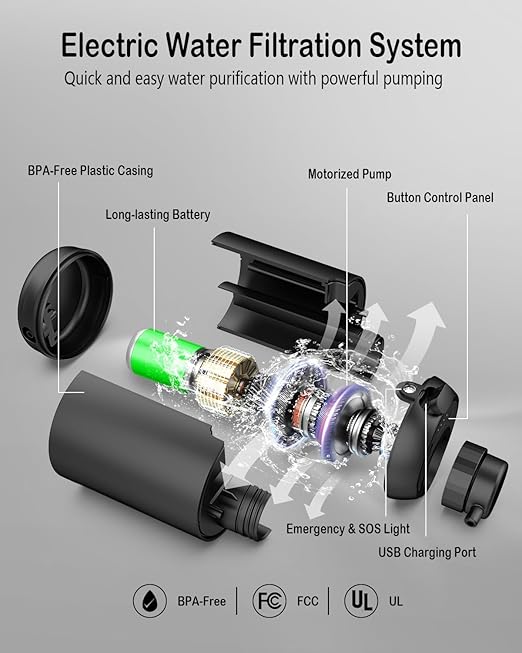 BKLES Water Filter Camping – Electric Portable Water Purifier Survival, 0.01 Micron, 6-Stage Water Filtration System Survival with Emergency Lighting for Hiking, Backpacking, Travel – BK-2000