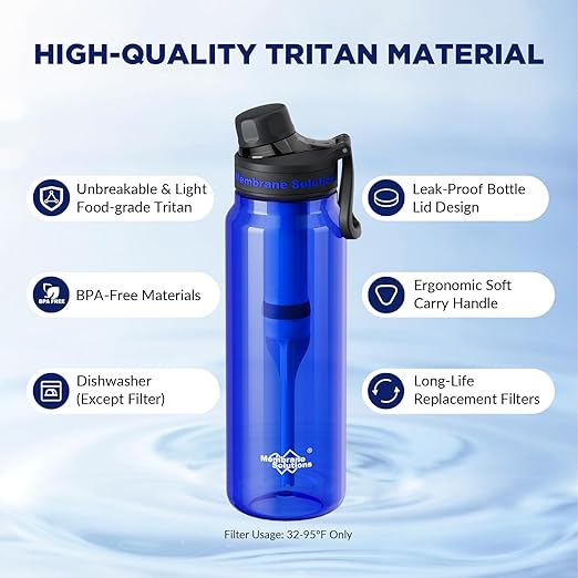 Filtered Water Bottle, Membrane Solutions C3 Water Bottle Filter with Replaceable ACFX2 Filter Cartridge, Portable Water Filter 36oz BPA-Free for Travel, Hiking & Camping Drinking use(Blue)