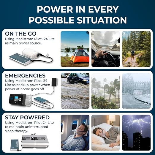 Medistrom Pilot-24 Lite Bundled with Cables for ResMed S9, AirSense 10, AirMini - 95Wh CPAP Battery Backup Power Supply for CPAP Machine - Camping Power Bank Portable Battery - TSA Approved