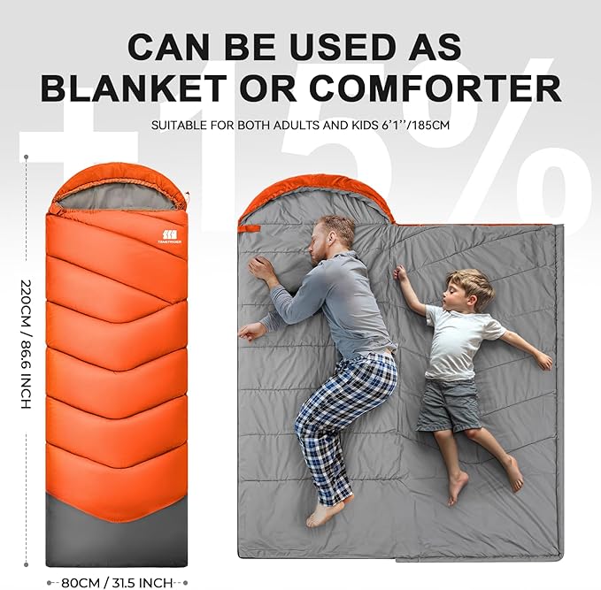Sleeping Bags for Adults Cold Weather & Warm,Backpacking Camping Sleeping Bag for Tall Girls Boys,Lightweight,Compact,Waterproof Camping Gear for Traveling,Hiking,Hotel,Outdoor & Indoor