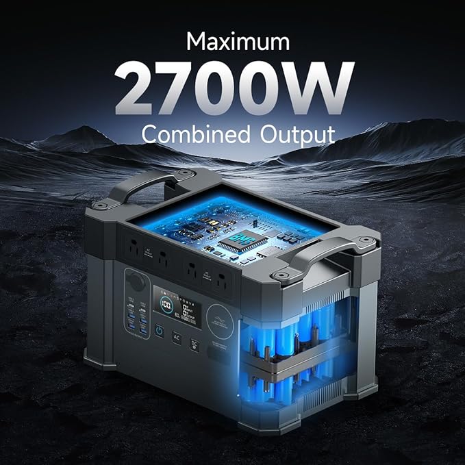ALLPOWERS S2000 PRO 2400W(4000W peak)/1451Wh portable power station,4x2400W AC Outlets,solar generator,MPPT 1000W Max,UPS<15ms,electric generator for Home Backup,RV,Camping or Outdoor Use