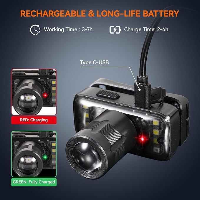 VAVOFO LED Headlamp Flashlight, 500 Lumen Rechargeable Waterproof Outdoor Headlight with Bright White +Red Light, Stepless Dimming, Lightweight, Adjustable Headband, 5 Modes for Camping