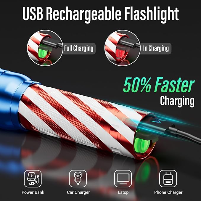 RECHOO Rechargeable Flashlight 1 Pack, Bright Military Grade Torch Light High Lumens with Adjustable Focus & 3 Lighting Modes, Portable Waterproof Led Flashlight for Camping Home, Gifts for Man Kids