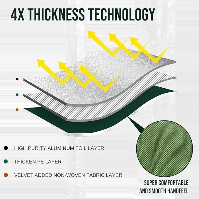 Safety Barrier：LYN XL Heavy Duty Survival Emergency Blanket/Tarp Cover-8.5'x11.8',Reflective Thermal Ripstop Waterproof,for Army,Tarp Covcer,Survial,Life Protection