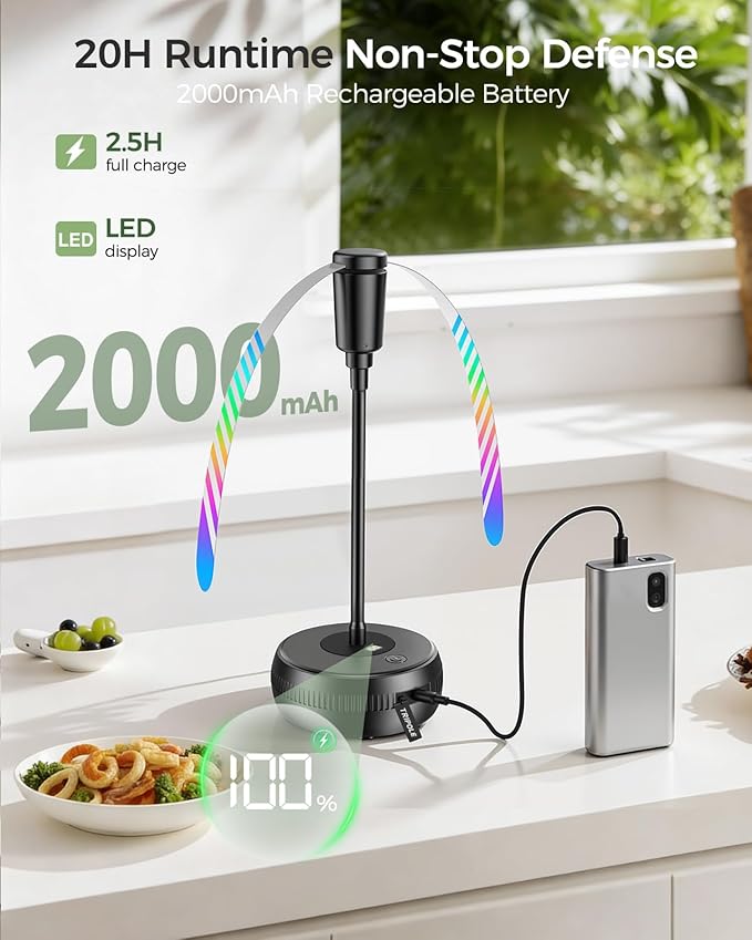 TriPole Fly Fans for Tables, Food Fans 2000mAh Rechargeable Table Fan Portable Fly Spinners with LED Display, 20H Runtime for Outdoor Picnic, BBQ Patio Parties, Camping, Kitchen, 4 Pack (Black)