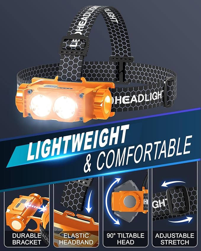 Headlamp Rechargeable 2PCS,4500L Super Bright Light Bright LED Rechargeable Headlight with White Light, Waterproof Head Lamp with Headband for Outdoor Camping, Hiking,Camping Essentials,Working