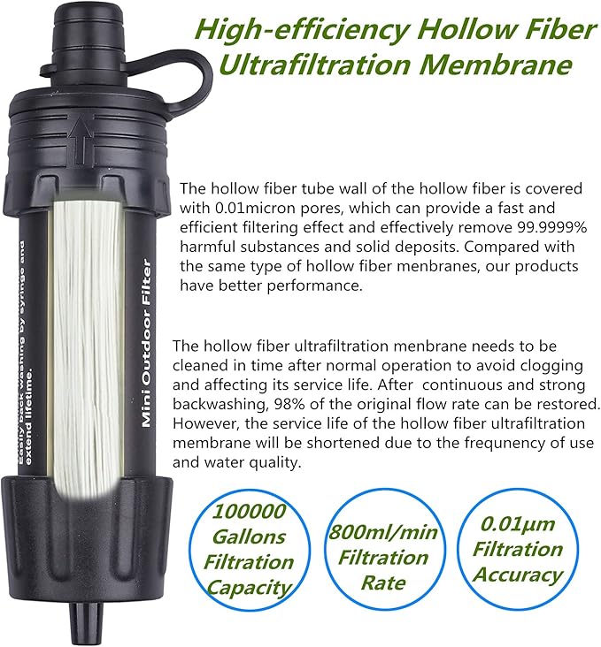 Outdoor Mini Water Filter,100000 Gallons Camping Water Filter,0.01μm Backpacking Water Filter for Hiking Emergency Wilderness Expedition